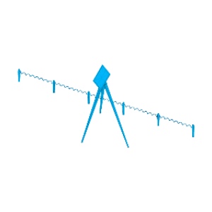 ERT